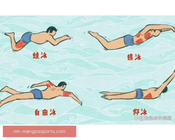 掌握泳姿技巧,游泳教学视频大揭秘 掌握泳姿技巧,游泳教学视频大揭秘