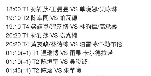 梁靖崑就显