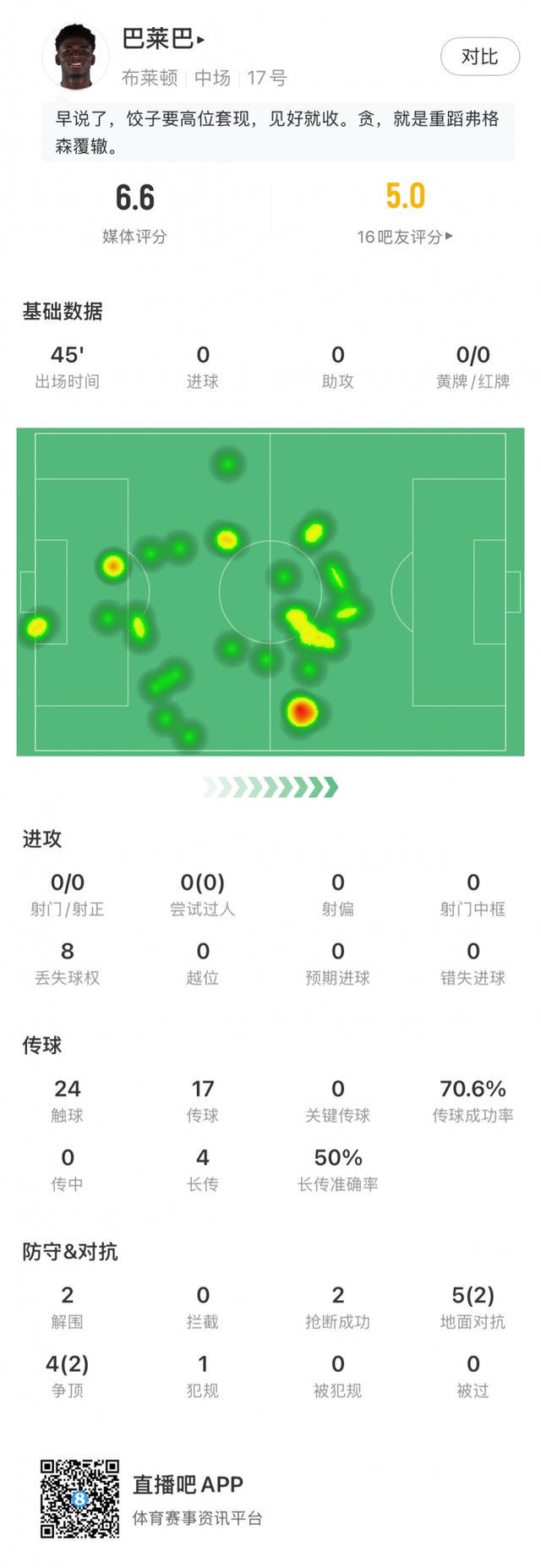 球员要明白