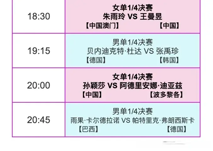 林德积极调, stron