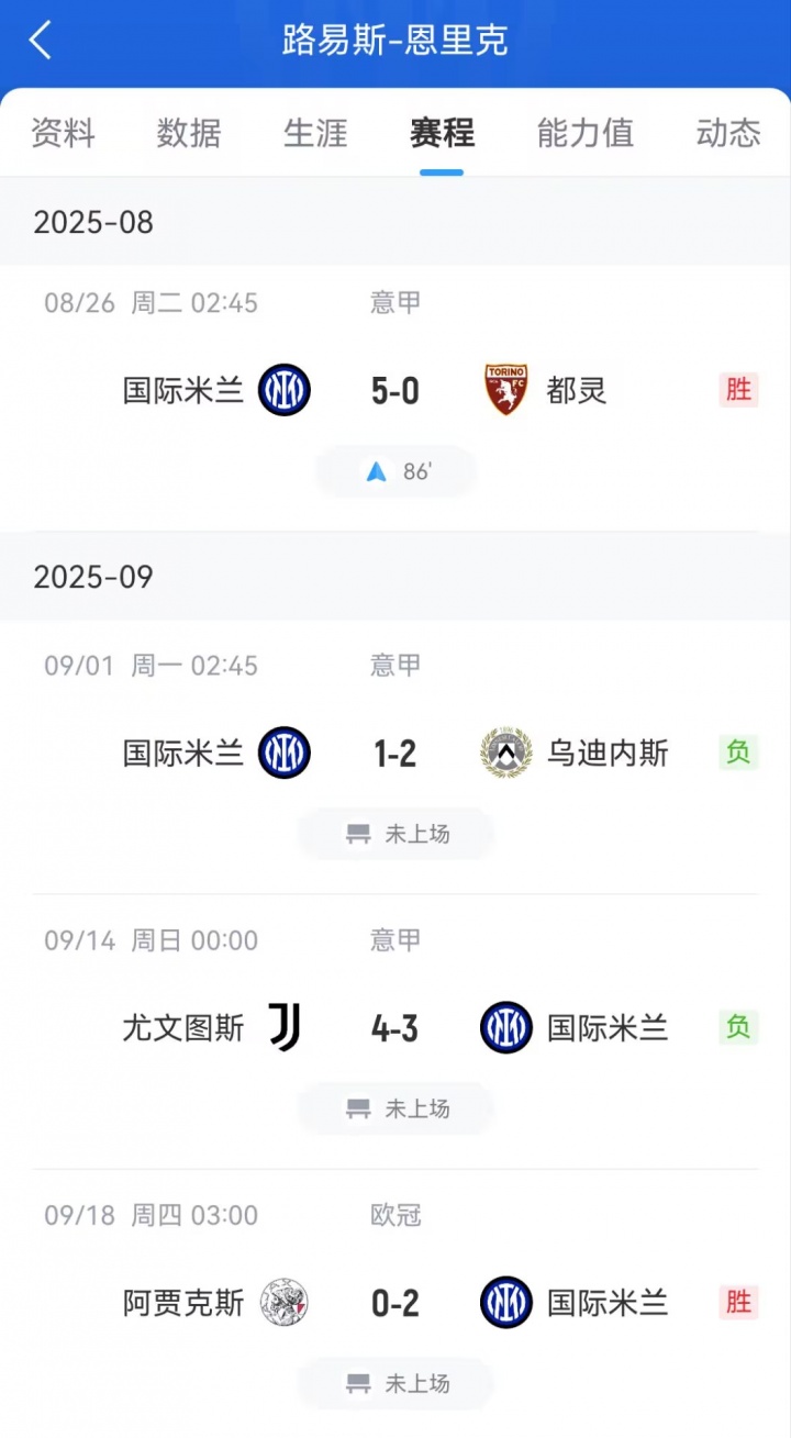 上场时间如, stron