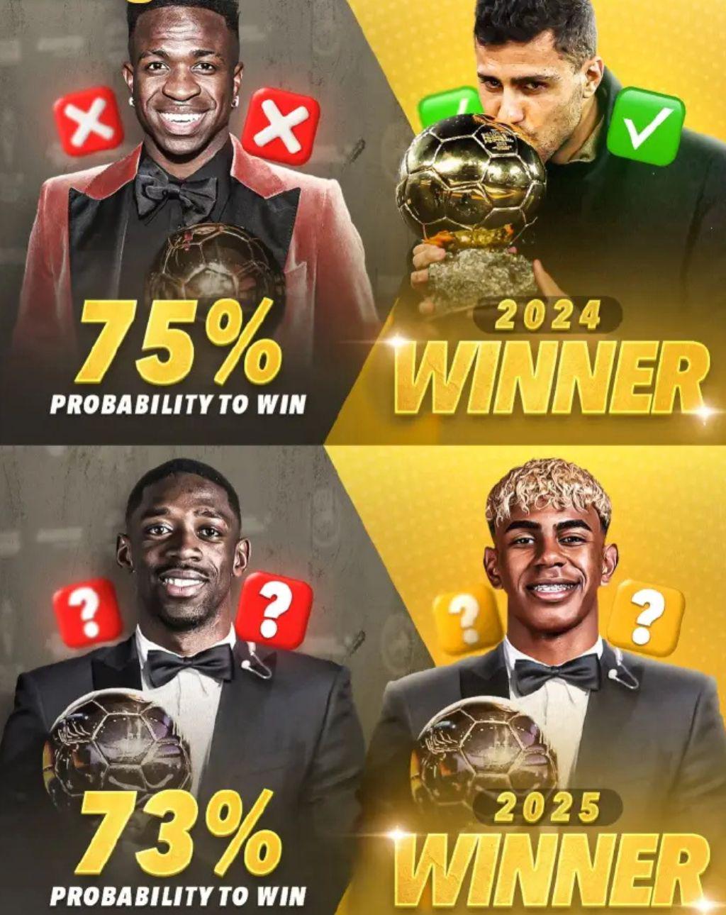 网传的金球, 网友普遍表 网传的金球, 网友普遍表