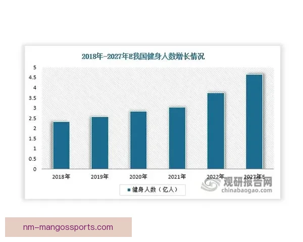健身投注技巧：从健康生活到财富增长