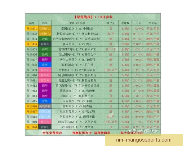 体操比分实时更新：精彩看点一网打尽